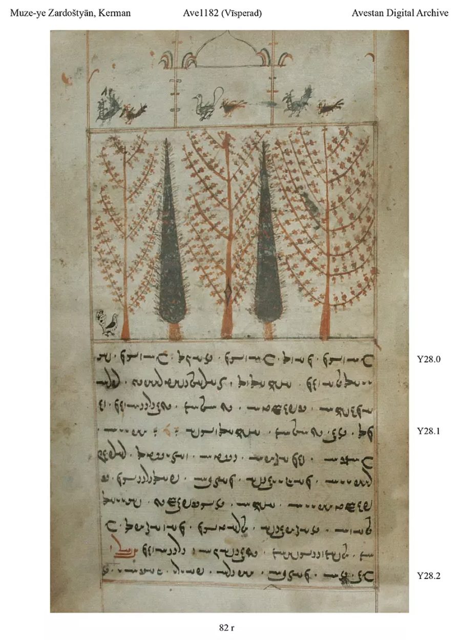 Illuminated Avestan manuscript page with cypress tree ornaments