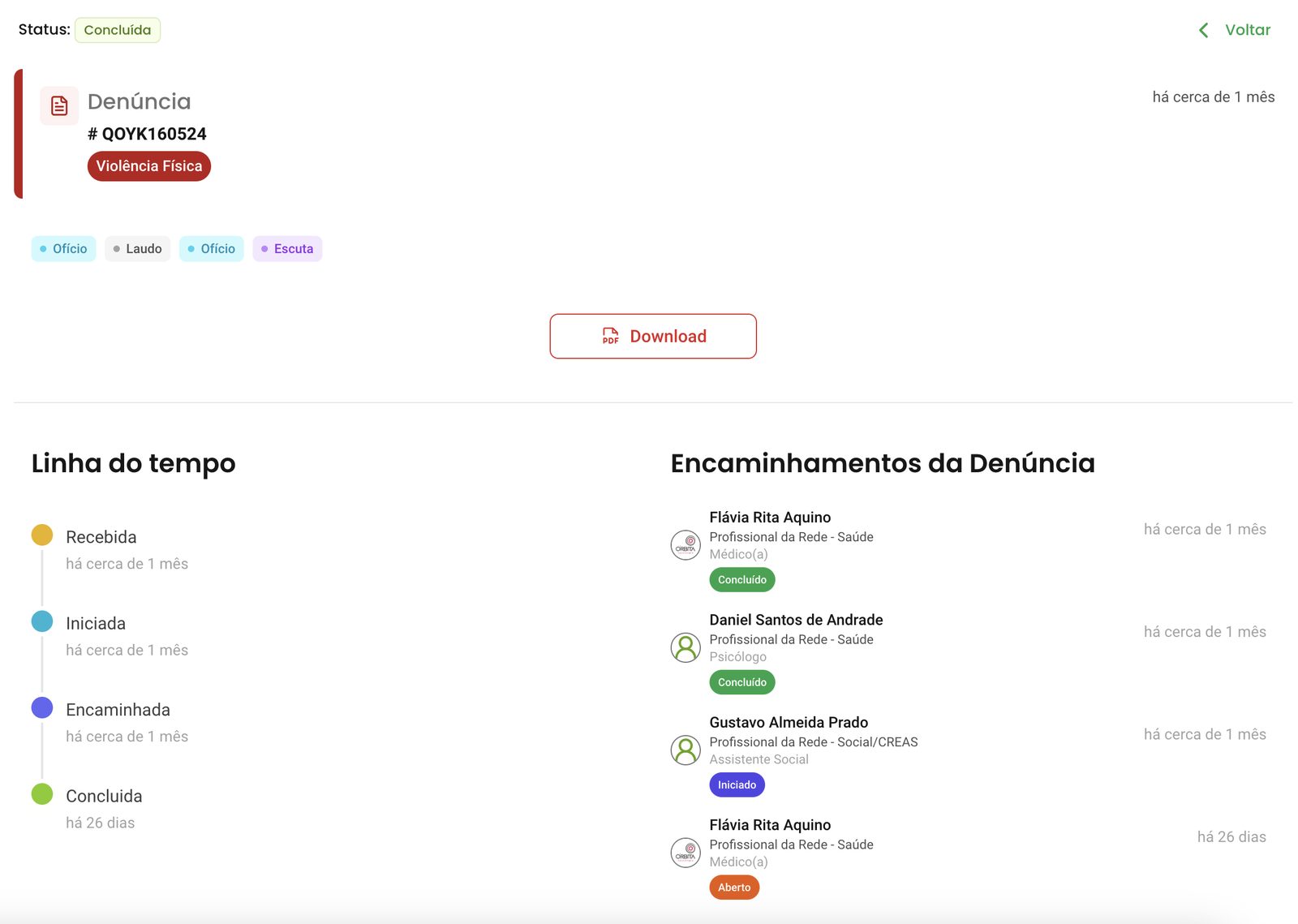 Protege case file: status timeline beside routing entries to named professionals of the protection network