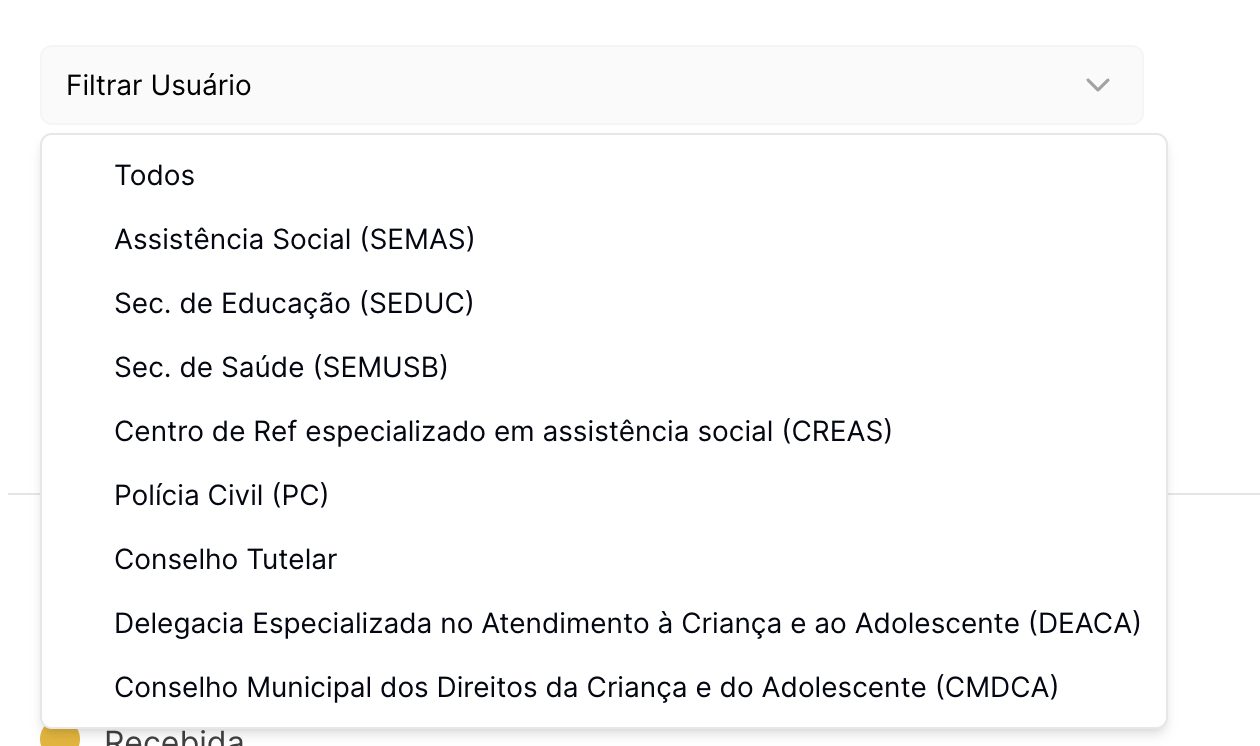 User filter listing the institutions of the protection network