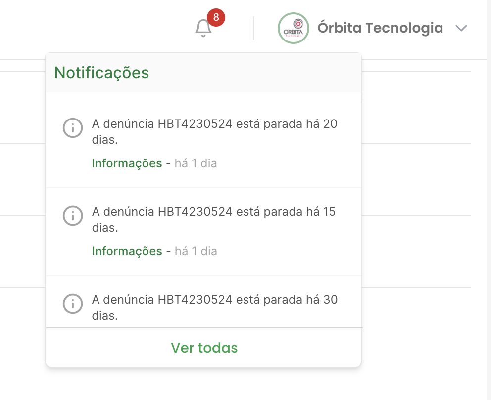 Notification panel flagging reports stalled for 15, 20 and 30 days